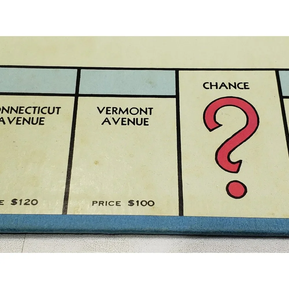 Vintage 1961 Monopoly Board Game by Parker Brothers  Classic Original Complete